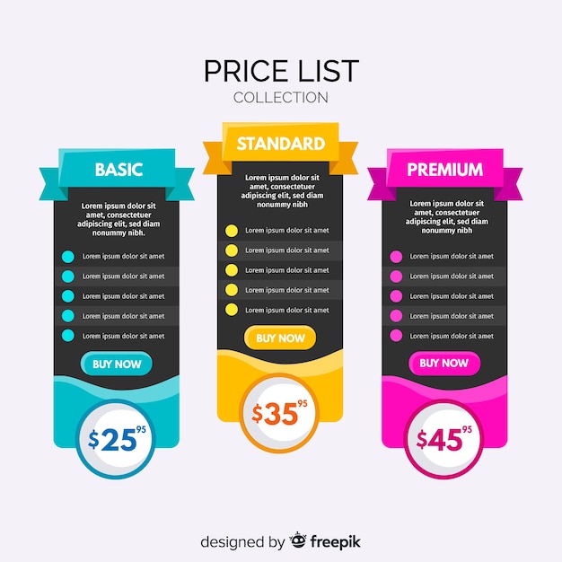 Recopilación de la lista de precios fijos