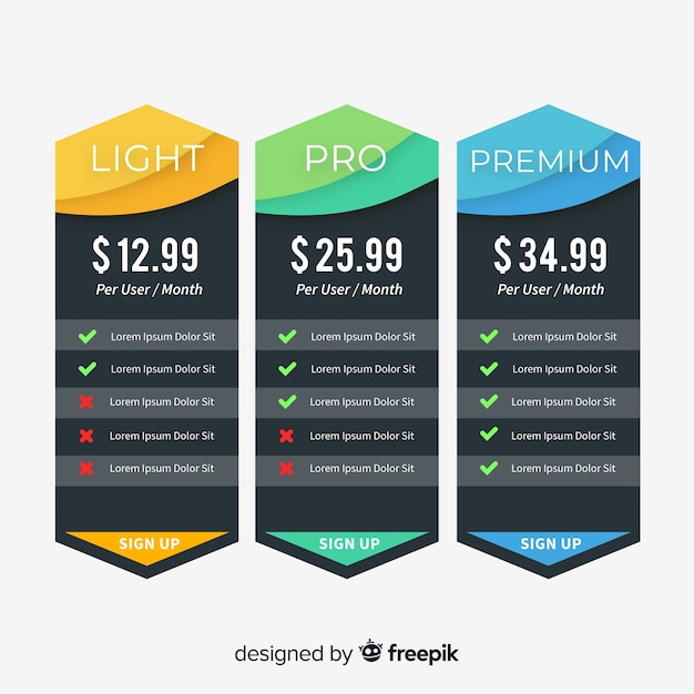 Recopilación de la lista de precios fijos