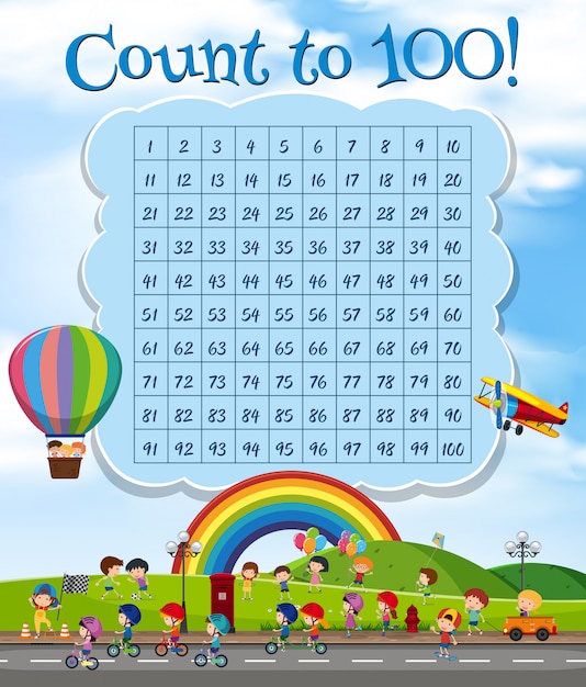 Recuento de números matemáticos hasta 100