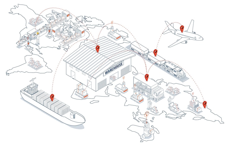 Vector la red logística global coordina la gestión de la cadena de suministro de transporte scm