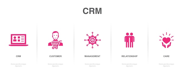 Redes sociales como compartir seguir iconos de comentarios Plantilla de diseño infográfico Concepto creativo con 5 pasos