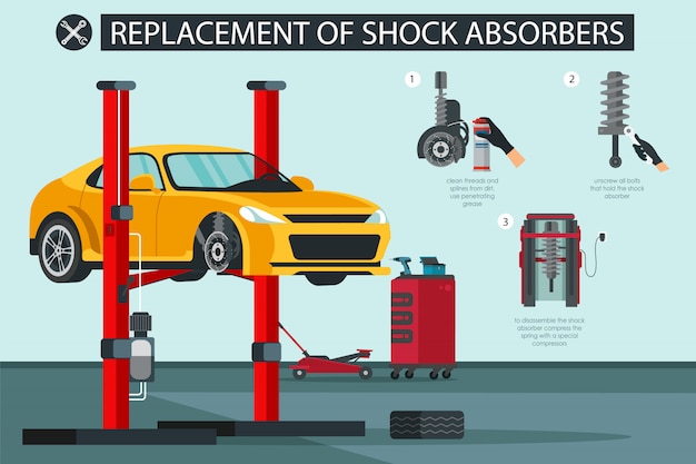 Vector reemplazo de banner plano del vector de amortiguadores