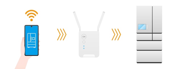 Refrigerador No2 que se puede operar desde un teléfono inteligente con IoT