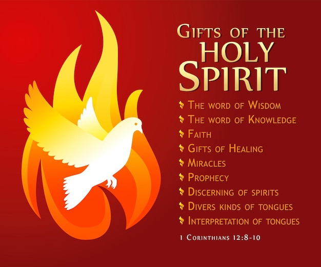 Regalos del Espíritu Santo Pancarta del domingo de Pentecostés Símbolo del Espíritu Santo Tarjeta de felicitación cristiana