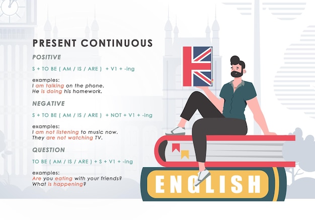 Regla para el estudio de los tiempos en inglés El concepto de aprender inglés Vector de estilo de carácter de tendencia