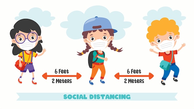 Reglas de distancia social para niños