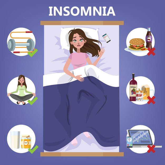 Reglas de sueño saludable. Rutina de acostarse para dormir bien por la noche. Mujer tendida en la almohada. Folleto para personas con insomnio. ilustración
