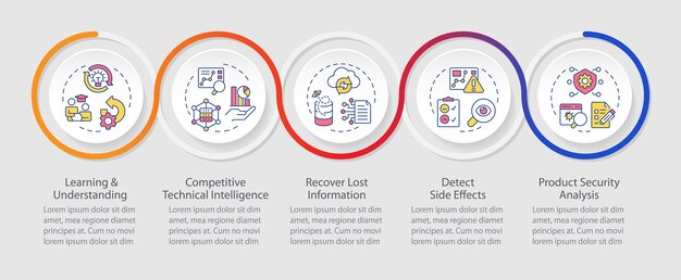 Reingeniería de aplicaciones infográficas secuencia de círculos