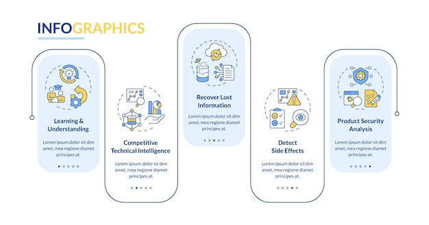 Reingeniería de aplicaciones rectángulo vector infográfico