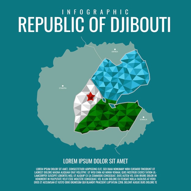 Vector reino de la infografía de djibouti