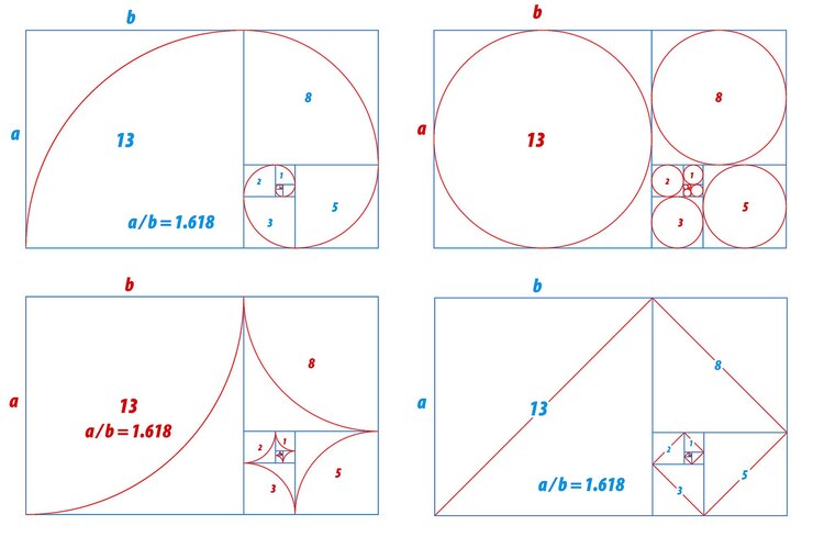 Vector relación de fibonacci proporción divina aislada - ilustración 3d