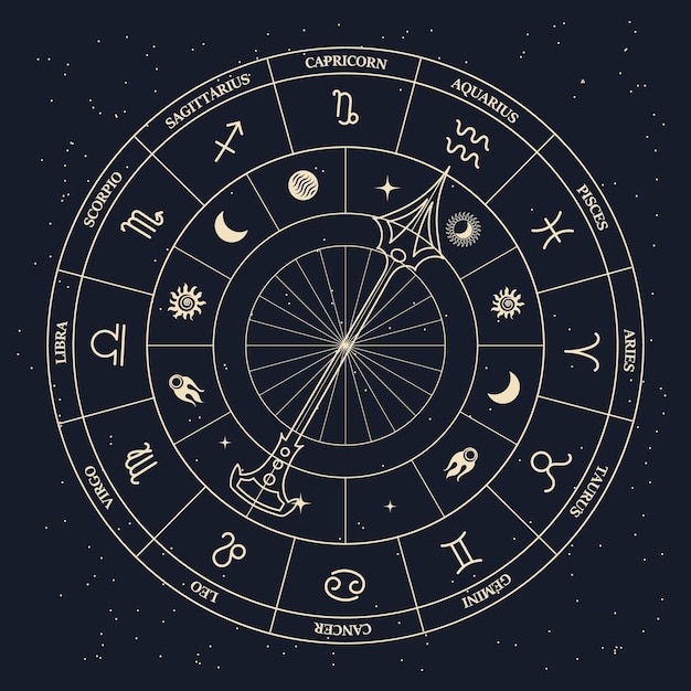Reloj con signos astrológicos del zodíaco en un círculo esotérico místico sobre un fondo cósmico