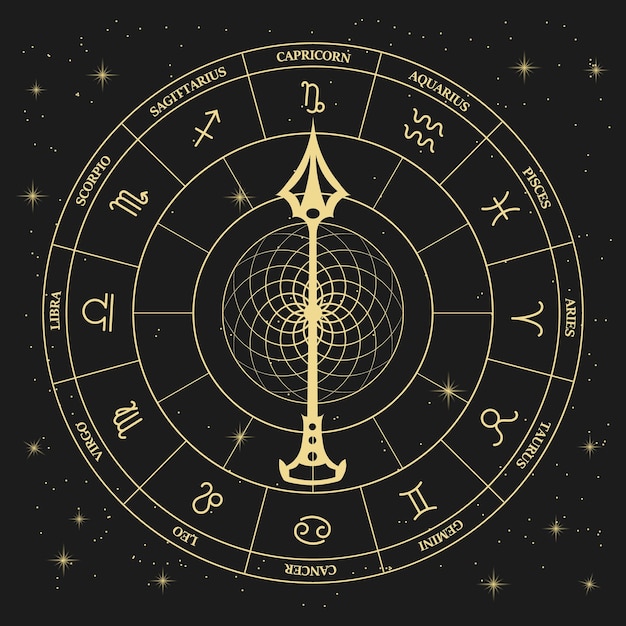 Reloj con signos astrológicos del zodíaco en un círculo esotérico místico sobre un fondo cósmico
