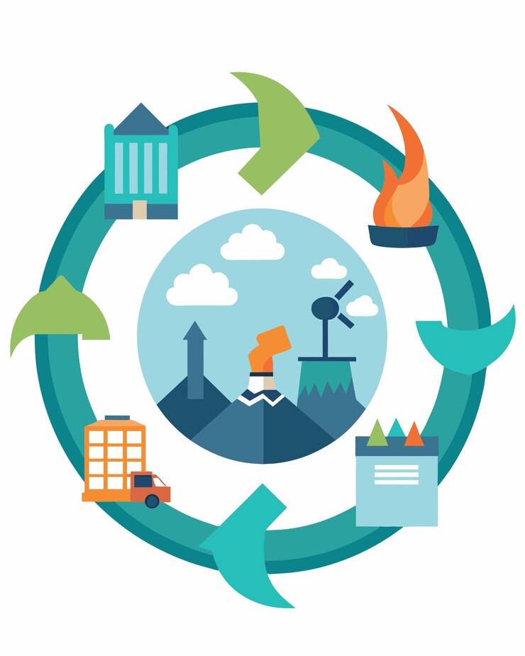 Vector una representación visual de la economía circular con una red de flechas interconectadas que muestran cómo