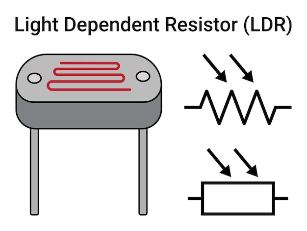 Vector resistencia dependiente de la luz ldr física de componentes electrónicos ilustración vectorial aislada en blanco