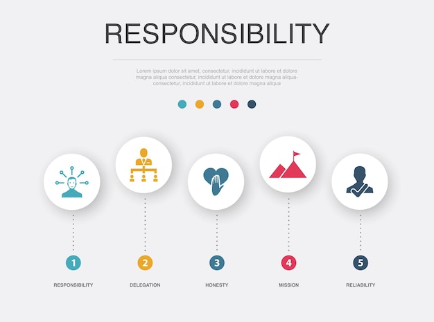 Responsabilidad delegación honestidad misión confiabilidad iconos Plantilla de diseño infográfico Concepto creativo con 5 pasos