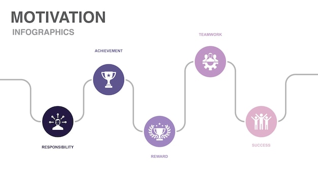 Responsabilidad logro recompensa trabajo en equipo éxito iconos Plantilla de diseño de diseño infográfico Concepto de presentación creativa con 5 pasos