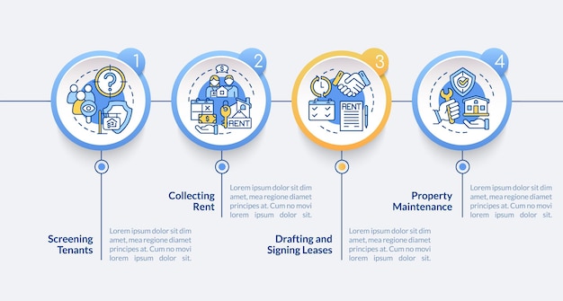 Responsabilidades de la plantilla infográfica del círculo del administrador de propiedades. Visualización de datos con 4 pasos. Gráfico de información de la línea de tiempo del proceso. Diseño de flujo de trabajo con iconos de línea. Lato-Bold, fuentes regulares utilizadas