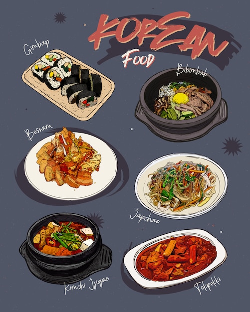 Restaurante de menú de comida coreana. Menú de dibujo de comida coreana.