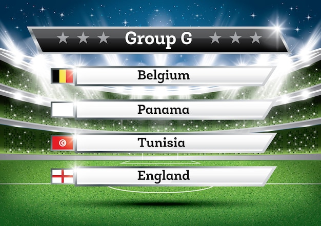 Resultado del Grupo G del Campeonato de Fútbol