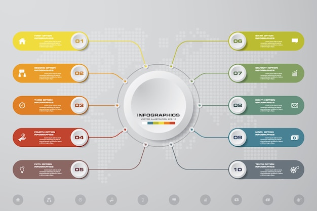 Resumen 10 pasos gráfico infografía elementos