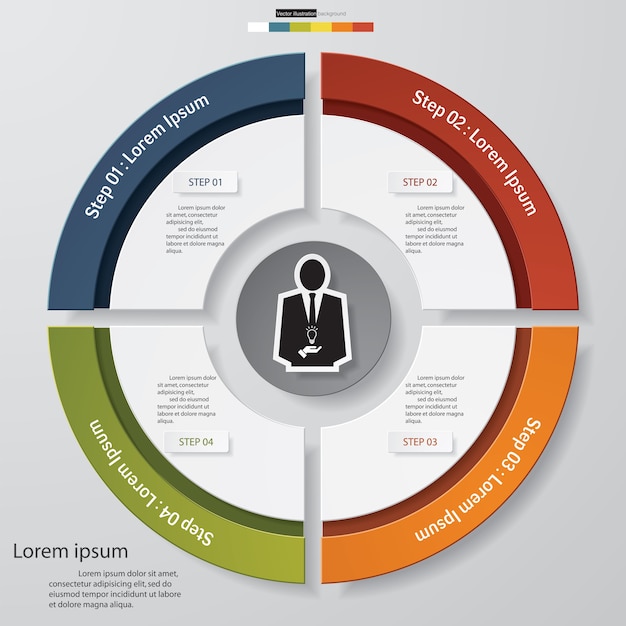 Resumen 4 pasos modernos elementos de gráfico circular infografía