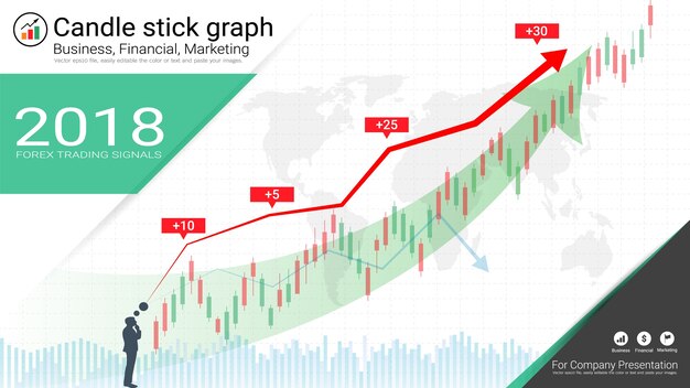 Resumen candelabro y tablas de gráficos financieros