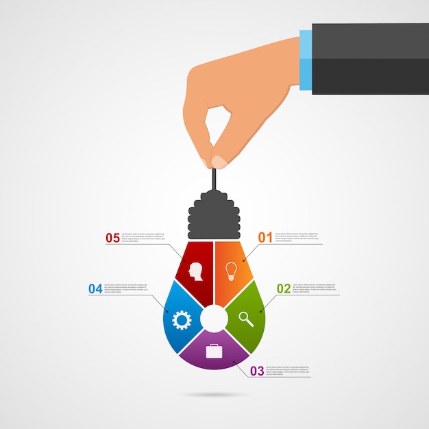 Resumen infografía con manos humanas sosteniendo la bombilla.