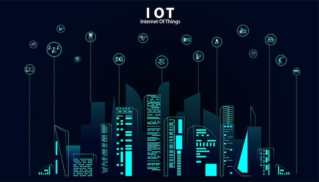 Resumen internet de las cosas concepto ciudad inteligente 5giot internet de las cosas red de comunicación