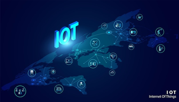 Resumen iot internet de las cosas conceptos dispositivos electrónicos conectar o enviar información