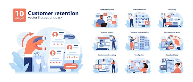 Vector retención de clientes conjunto de tácticas integrales desde programas de lealtad a bucles de retroalimentación upselling