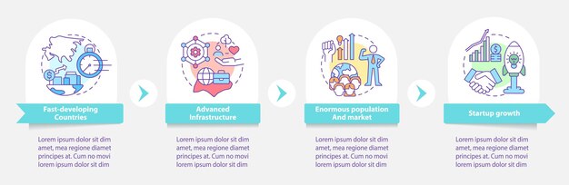 Reubicar el negocio en la plantilla infográfica redonda de Asia