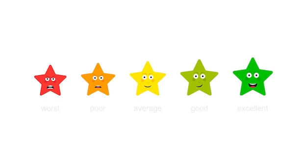 Revisión de calificación de emoción de cinco estrellas Escala de retroalimentación Enojado, triste, neutral, satisfecho y feliz, conjunto de emoticonos Ilustración vectorial