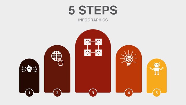 Revolución digital internet blockchain innovación iconos de robótica plantilla de diseño infográfico concepto creativo con 5 pasos