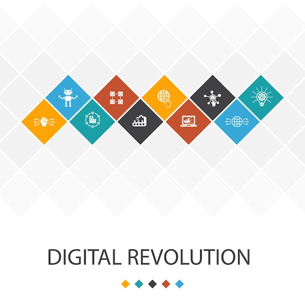 Revolución digital plantilla de interfaz de usuario de moda concepto de infografía internet blockchain innovación industria 40 iconos