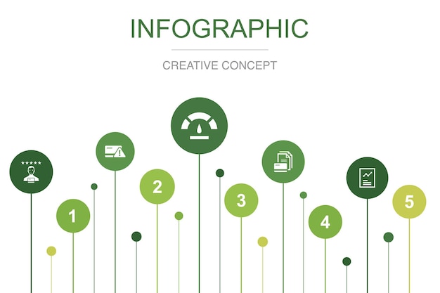 Riesgo de calificación crediticia Puntaje crediticio Iconos de informe de historial crediticio Plantilla de diseño infográfico Concepto creativo con 5 pasos