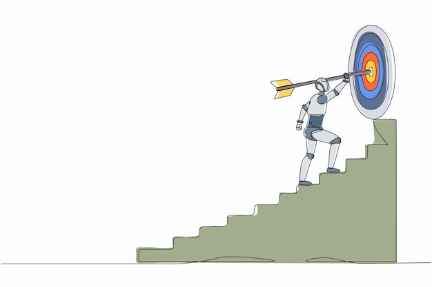 Un robot de dibujo de línea continua con flecha está corriendo hacia su meta a través del diseño de escaleras