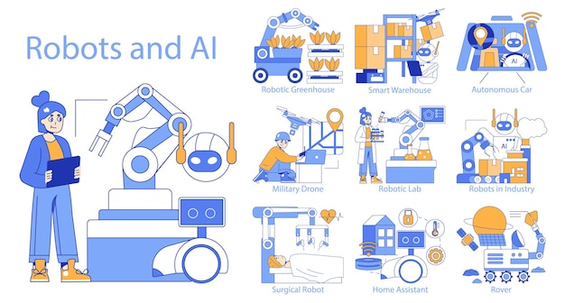 Los robots y la IA establecen diversas aplicaciones de la robótica en la vida cotidiana y la tecnología industrial en