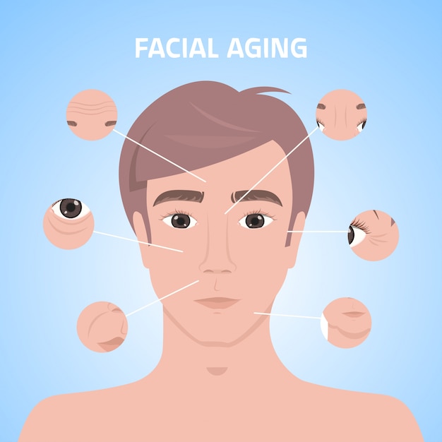 Rostro de hombre con arrugas cosmética médica rejuvenecimiento antienvejecimiento procedimientos de elevación para cara piel medicina estética concepto retrato