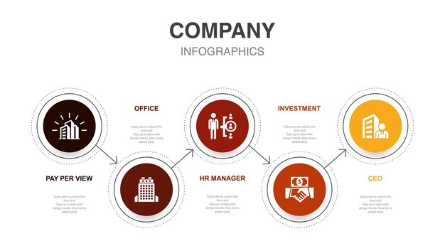 RSE responsabilidad sostenibilidad ética iconos de objetivos Plantilla de diseño de diseño infográfico Concepto de presentación creativa con 5 pasos