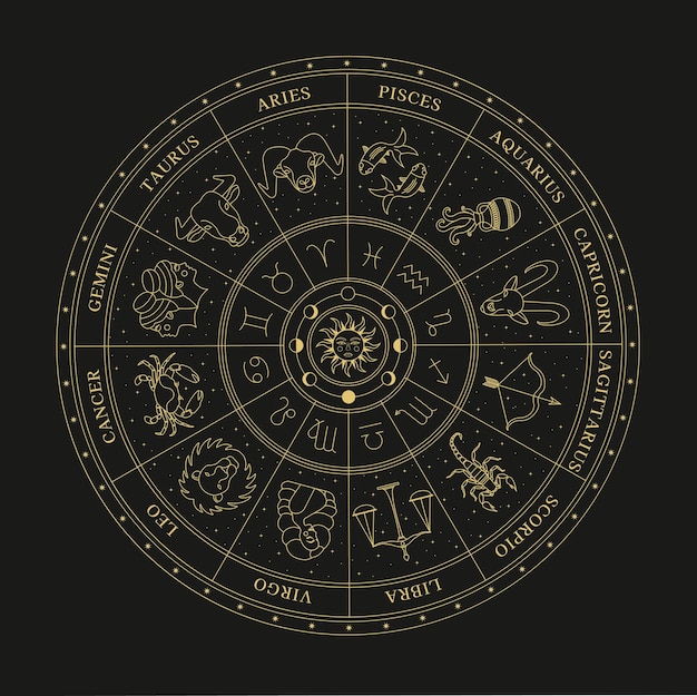 Rueda astrológica con signos del zodiaco, símbolos y constelaciones Rueda mística celestial
