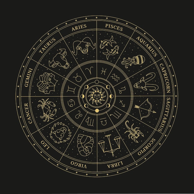 Vector rueda astrológica con signos del zodiaco, símbolos y constelaciones rueda mística celestial