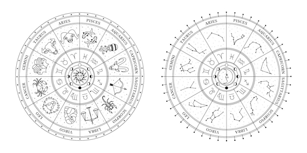 Vector rueda astrológica con signos del zodiaco, símbolos y constelaciones rueda mística celestial