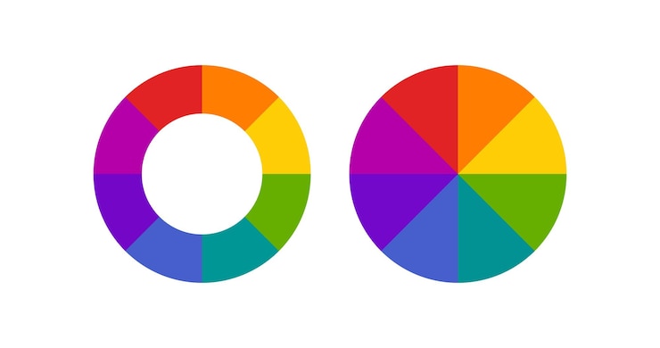 Vector rueda de color o icono de círculo de selector de color símbolo de ilustración de círculo de arco iris aplicaciones de pintura de signos plano vectorial
