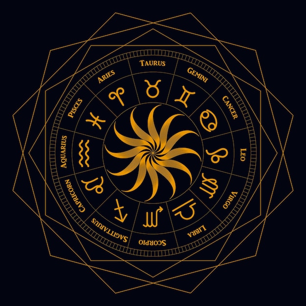 Rueda del horóscopo con signos astrológicos