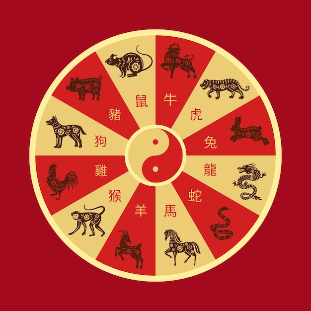 Rueda del zodiaco chino Doce animales disco circular con rata buey tigre conejo dragón serpiente caballo cabra mono gallo perro y cerdo año signo animal alrededor de yin yang símbolo ilustración vectorial