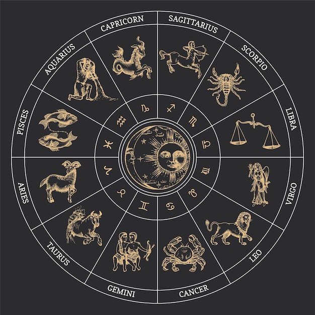 Rueda del zodiaco con símbolos astrológicos en vector
