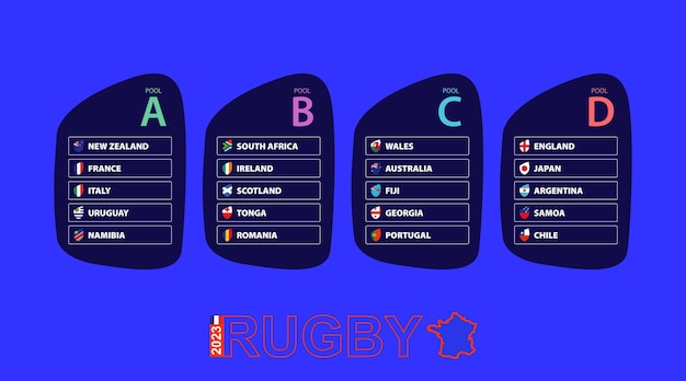 Rugby 2023 participantes naciones organizadas por grupo banderas de torneo de rugby conjunto