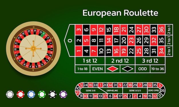 Vector ruleta europea y casino en línea pista de la rueda y fichas de juego ilustración de vector de estilo plano