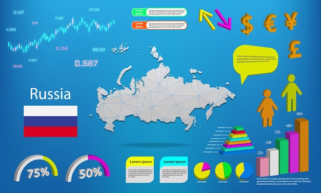 Rusia mapa info gráficos gráficos símbolos elementos y colección de iconos mapa detallado de rusia con elementos infográficos de negocios de alta calidad